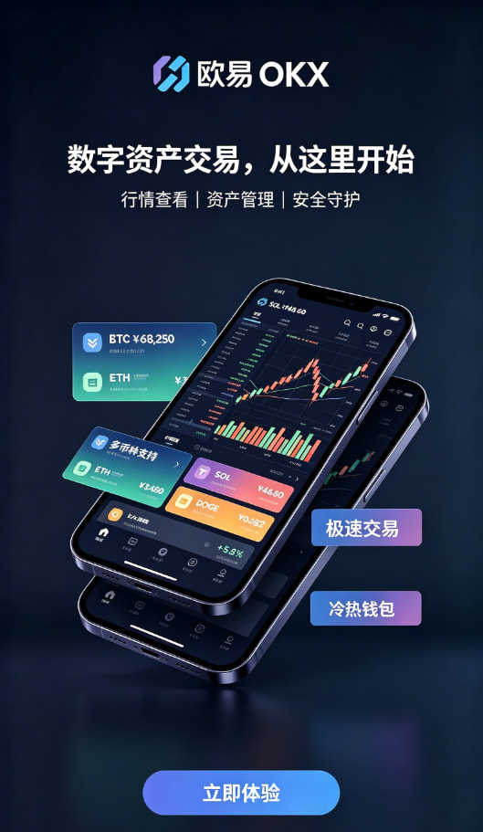 欧交易所app最新版使用指南